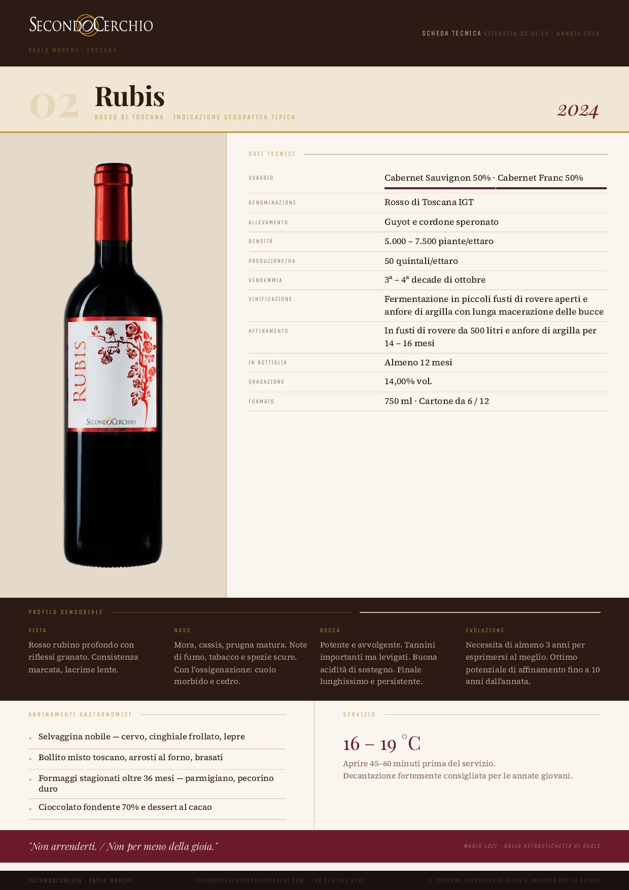 Rubis — Scheda Tecnica — SecondoCerchio di Paolo Marchi